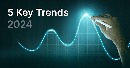 5 Key Trends that will Shape Business Travel